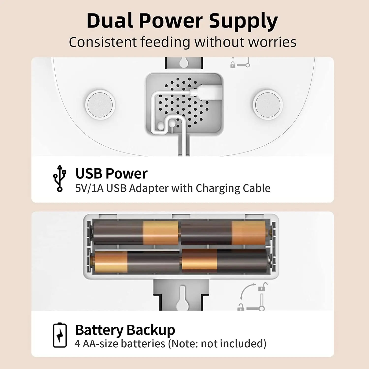 distributeur de croquette pour gros chien automatique batterie